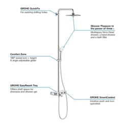 Grohe Euphoria SmartControl 260 MONO Shower System With Bath Mixer -Modern Bath Shop 26510000 detail1