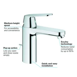 Grohe Euro Ceramic 600mm Complete Basin Package (Cosmo Smart Tap + Waste Included) -Modern Bath Shop 39642000 d1
