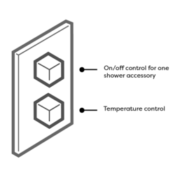 Arezzo Brushed Brass Square Modern Twin Concealed Shower Valve -Modern Bath Shop azbbsvsqd2