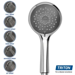 Triton Danzi DuElec 10.5kw Electric Shower - White 10 Triton Danzi DuElec 10.5kw Electric Shower - White -Modern Bath Shop gedadu91 d3