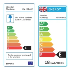 Toreno 700 X 800mm LED Illuminated 2-Door Mirror Cabinet With Motion Sensor, Shaving Socket & Anti-Fog -Modern Bath Shop mir402 d2