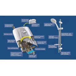 Triton T80 Pro-Fit 8.5kW Electric Shower -Modern Bath Shop sp8007pf d4