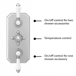 Trafalgar Traditional Shower Package With Fixed Head, Slide Rail Kit + Bath Spout -Modern Bath Shop tradpk04 n d1